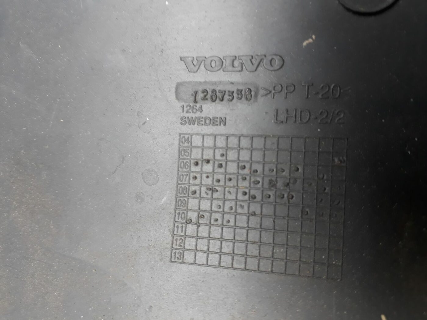 Mērinstrumentu paneļa apakšēja apdare priekš VOLVO V70 2010